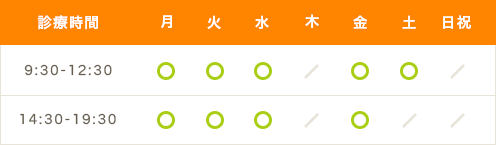 診療時間